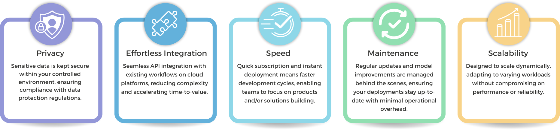 Advantaged of API endpoints